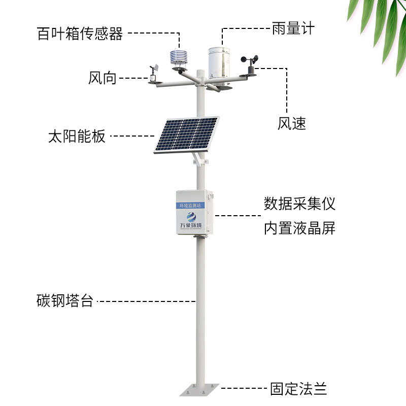 農(nóng)林小氣候監(jiān)測(cè)系統(tǒng)改變了農(nóng)業(yè)傳統(tǒng)的耕作模式